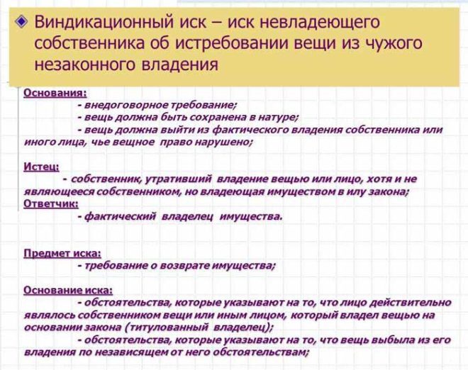 Курсовая работа: Понятие и условия удовлетворения негаторного иска